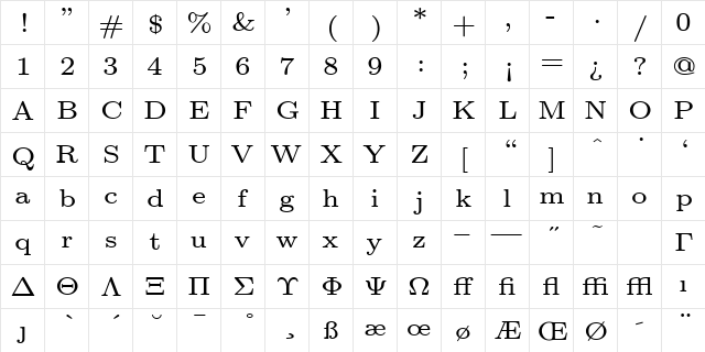 cmr6 Regular font glyph preview cmr6 Regular font glyphpreview