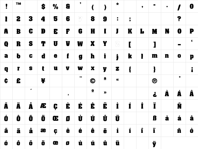 College Days II Regular font glyphpreview