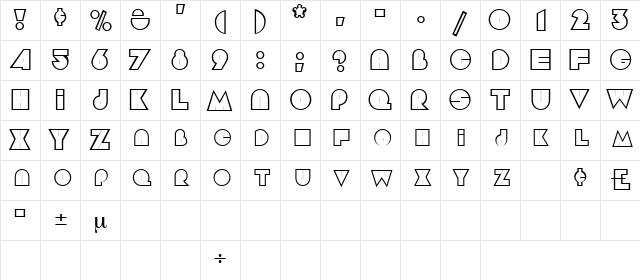 ArgotDisplayCapsSSK Regular font glyphpreview