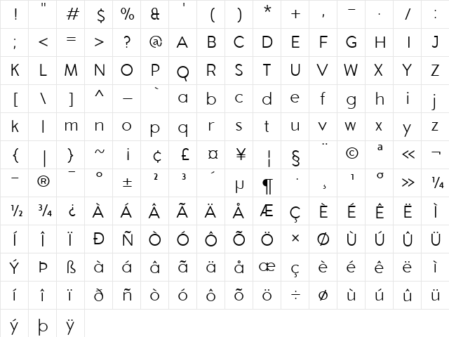 Aron Grotesque Light font glyphpreview