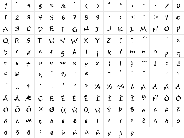ArnovaITC TT Regular font glyphpreview