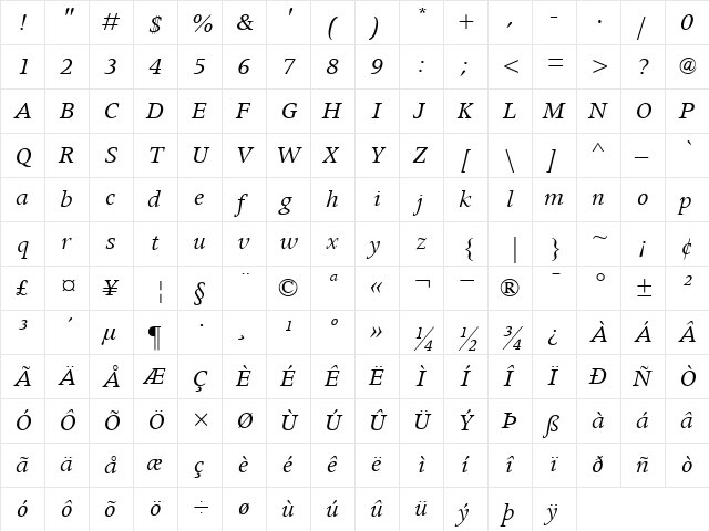 ApolloMT RomanItalic font glyph preview ApolloMT RomanItalic font glyphpreview