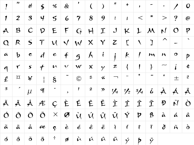 Arnova ITC Regular font glyph preview Arnova ITC Regular font glyphpreview