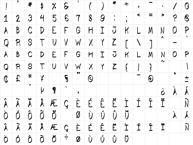 Comic's of South St Regular font glyphpreview