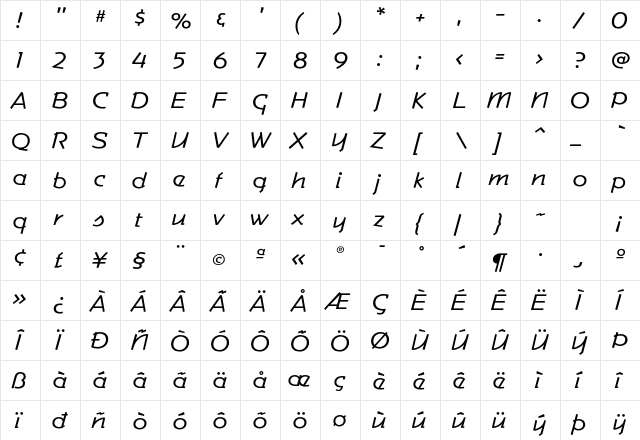 Commerce FB Lean Regular font glyph preview Commerce FB Lean Regular font glyphpreview