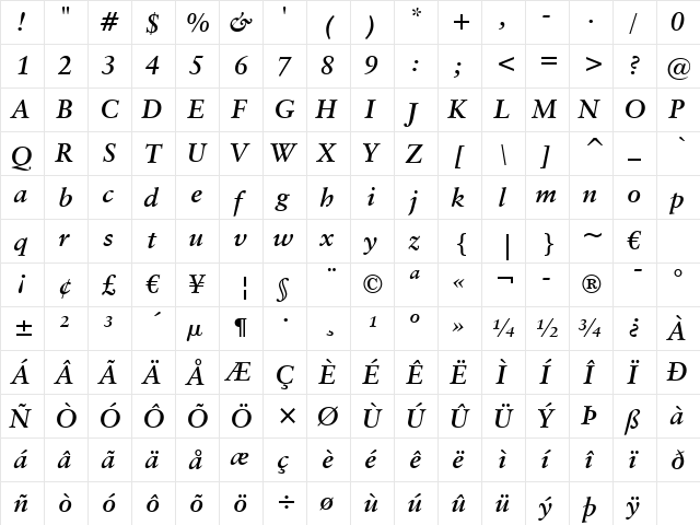 ClassGarmnd BT Bold Italic font glyph preview ClassGarmnd BT Bold Italic font glyphpreview