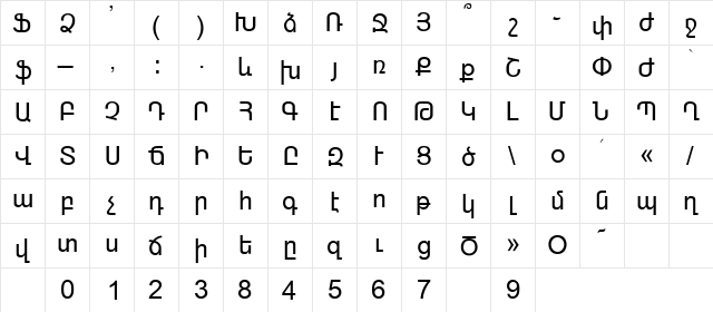 ARAGATZ Regular font glyph preview ARAGATZ Regular font glyphpreview