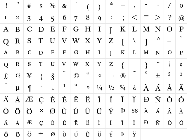 Concorde BE Regular Small Caps & Oldstyle Figures font glyphpreview
