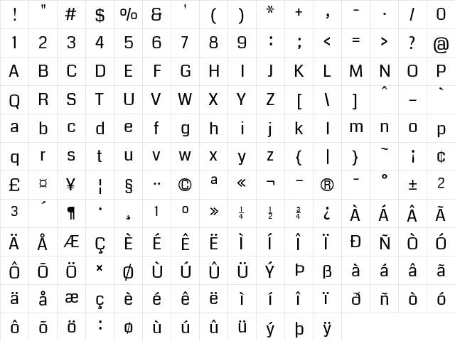 Coda Regular font glyph preview Coda Regular font glyphpreview