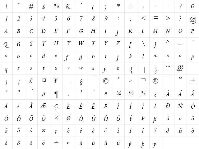 Compleat SSi Italic font glyph preview Compleat SSi Italic font glyphpreview