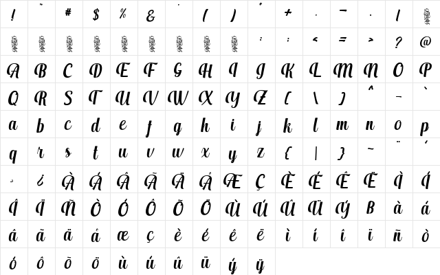 Aprilea Regular font glyphpreview