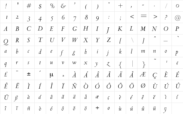 ArmandItalic Regular font glyphpreview