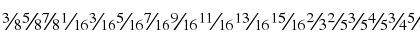 FractionsRoman Regular Font
